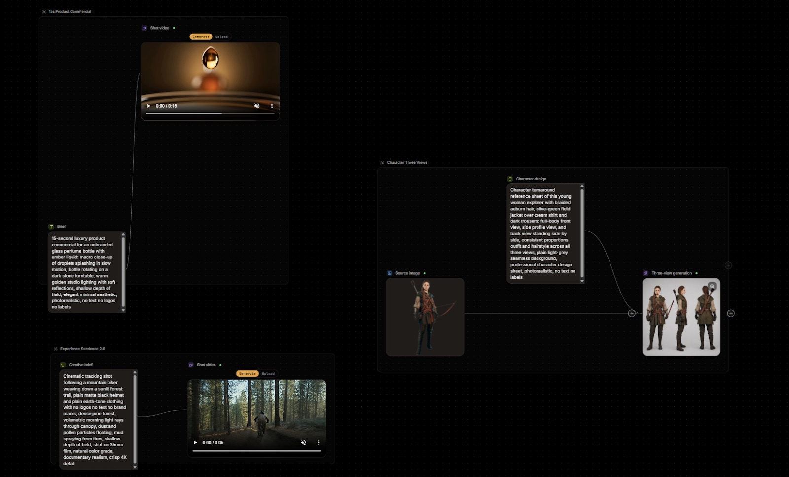 Mastering the Canvas: A Step-by-Step Guide to Creative Workflows